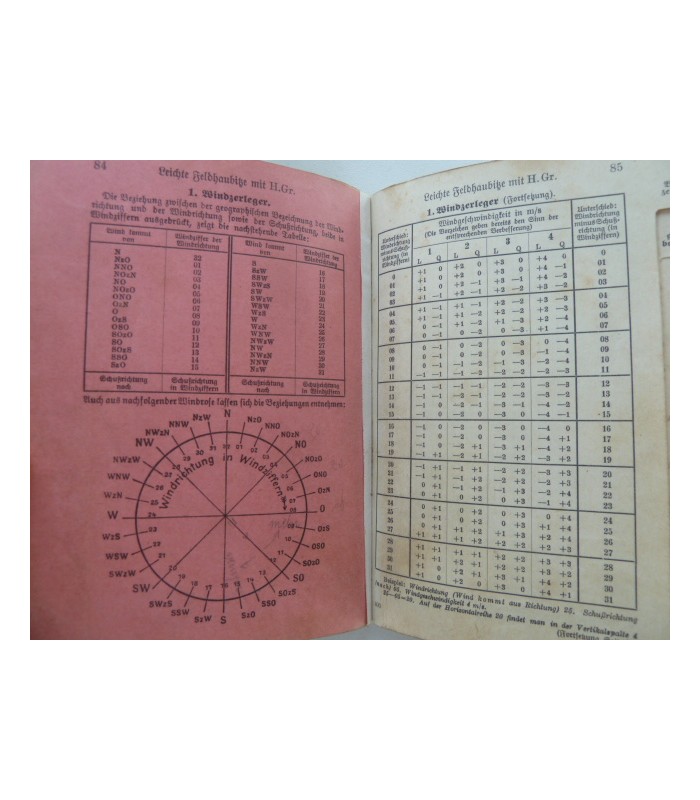 WH instruction manual