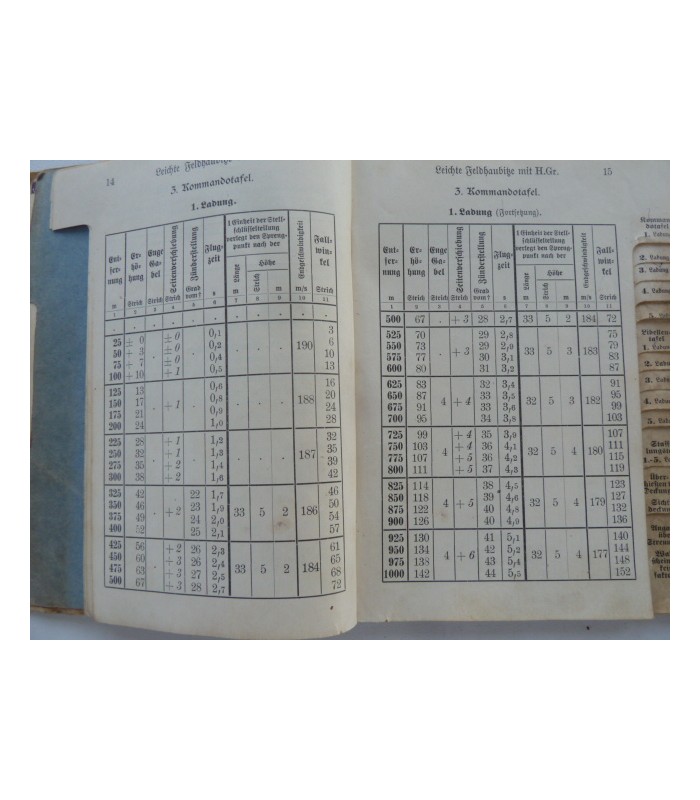 WH instruction manual